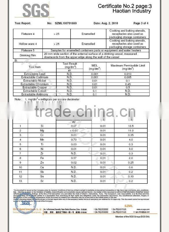 Aluminum non stick milk pot with lid