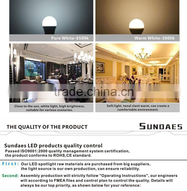 LED spotlightLED spot light white aluminum warm white 5W 6W GU10 COB led spotlight