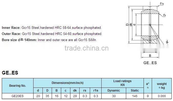 LDK spherical plain bearing ge 20 es