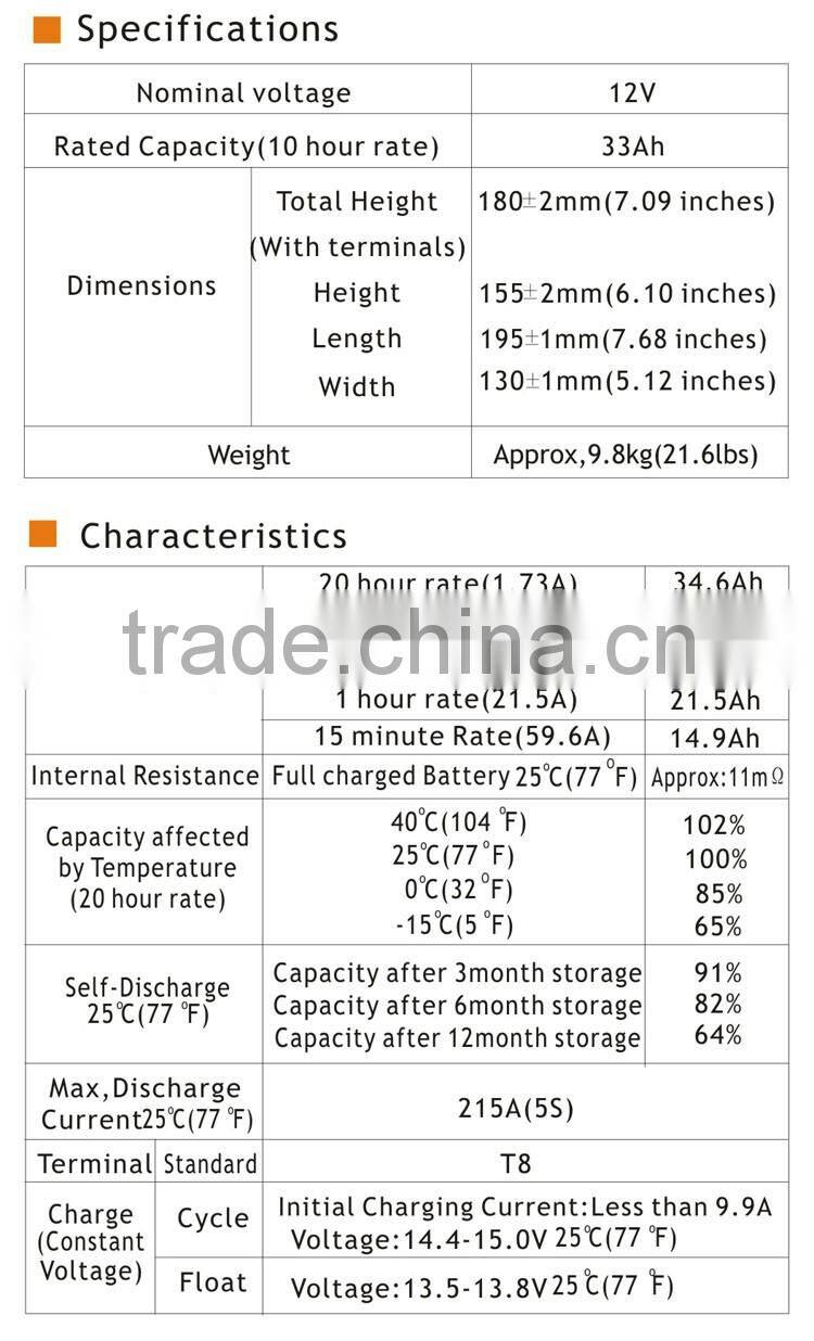 Made in china solar panel battery 12V 34ah storage battery