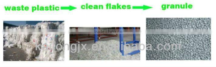 waste plastic film recycle washing line