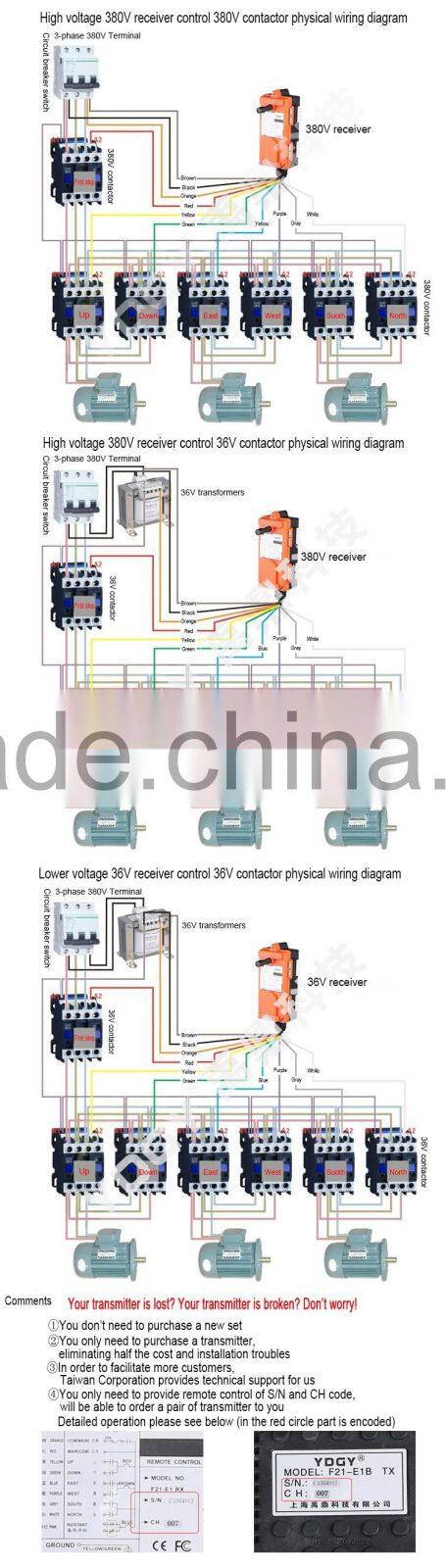 Winch wireless remote control F23-B transmitter and receiver industrial remote controls