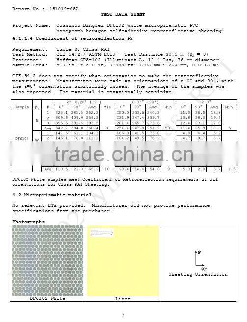 Reflective adhesive No entry traffic sign