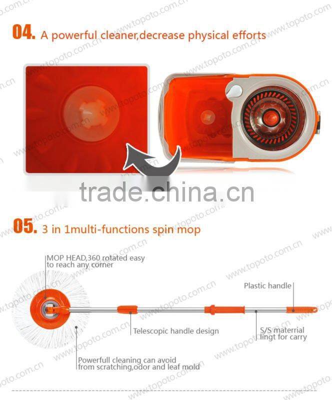Professional Spin Mop With Pedal Factory from Wuyi TOP plastic industry