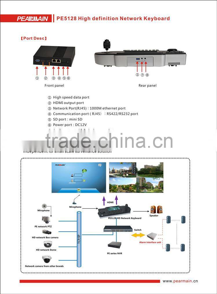 IP camera keyboard controller/ptz controller with 2ch HDMI output