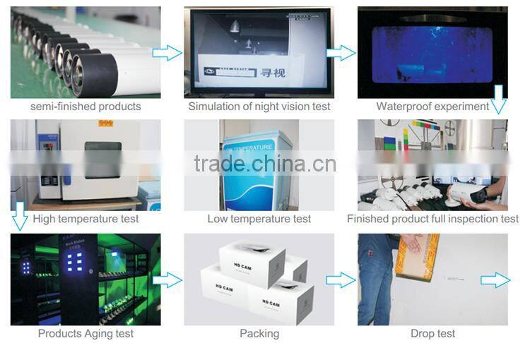 KAANSKY 1/3'' Progressive scan cmos 20x optical zoom outdoor 2MP IP PTZ camera support ONVIF Protocol