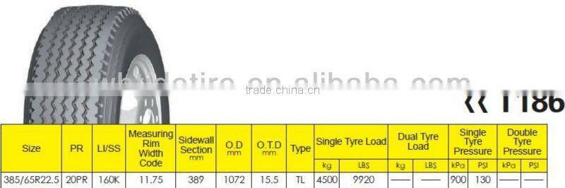295/70r22.5 brand new tyres prices with REACH,E&S Mark,DOT,GCC,BIS,NOM
