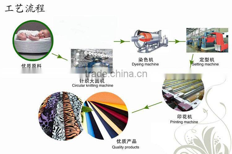 printed fleece fabric of wholesale