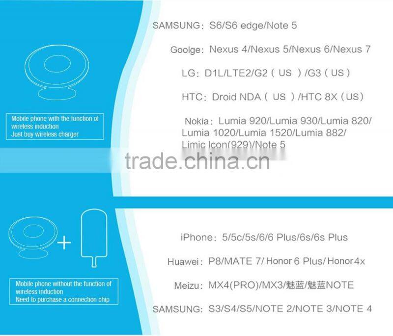 Hot and New Car holder Wireless charger manufactured by charger factory
