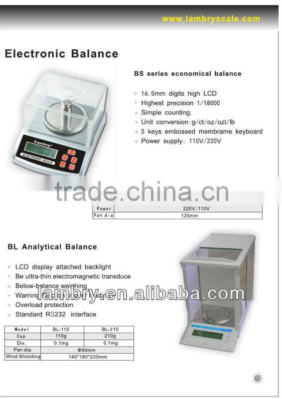 gram weighing scales