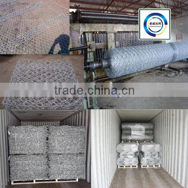 Gabion Basket and Stone Gabion Box Anping Gabion Mesh Price