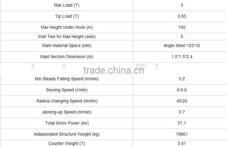 New CE Certified Construction Equipment Tower Crane