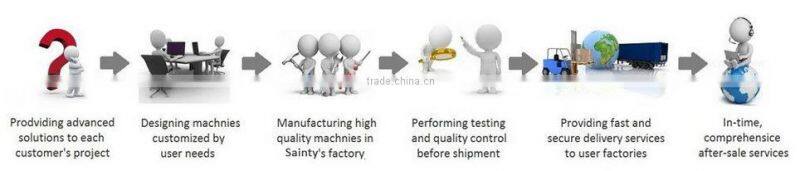 Automatic Paper Cone Sleeve Forming Machine for Ice Cream Paper Cone forming Machine