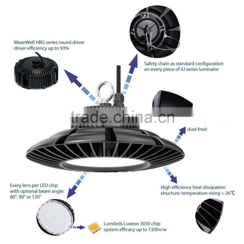 China Manufacturer 5 Years Warranty 150w Led High Bay UFO Industrial Light