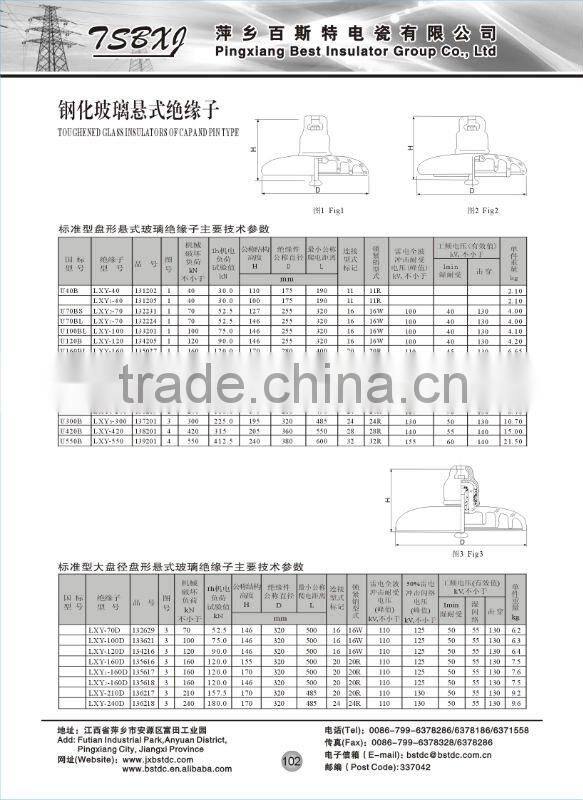 High quality toughened glass disc insulator