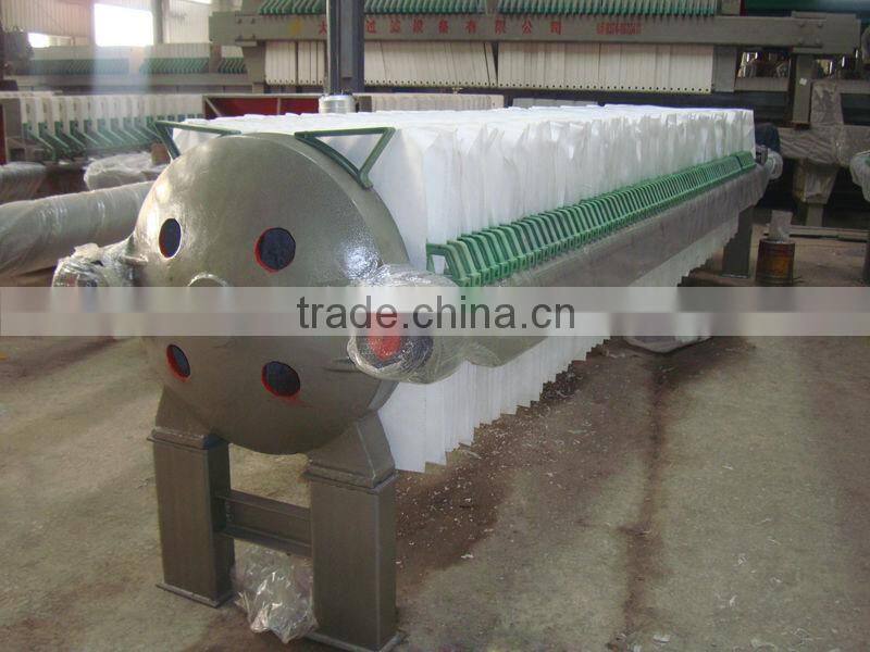 Porcelain Industry Filter Press