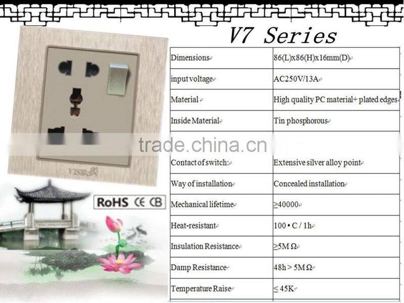 High Quality Fashion electronic multiple power socket