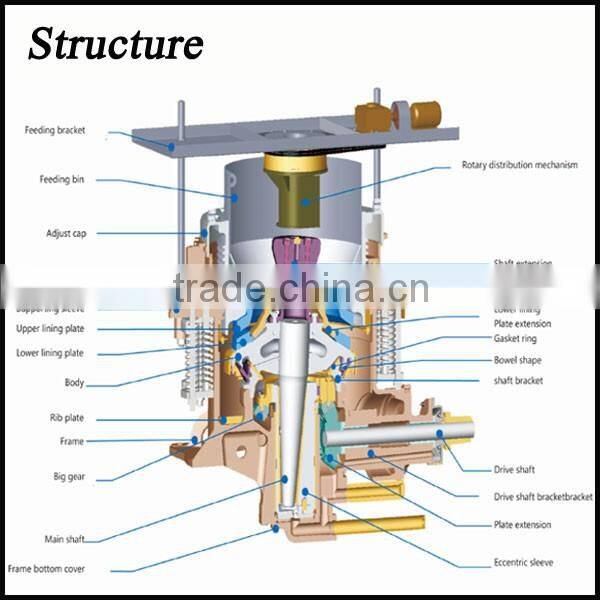 Granite crusher, stone crushing machines for sale