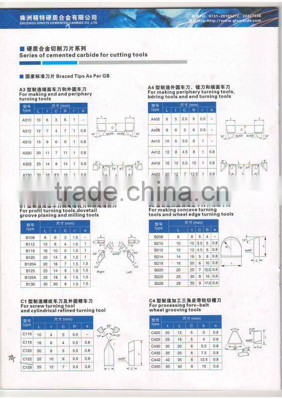 wolfram carbide brazing carbide tips
