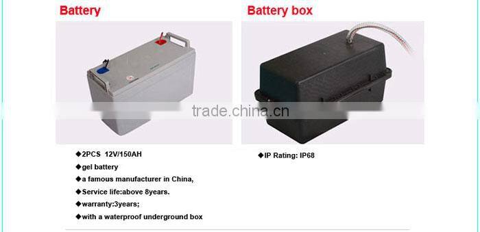 Streets LED Display Rental Install LED Display LED Street Light Bids