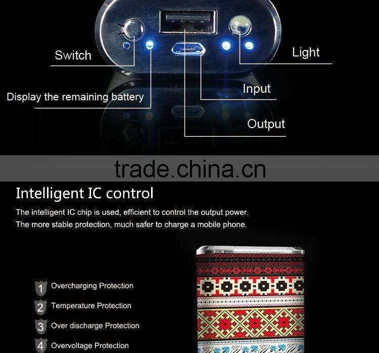 2015 Most Popular Portable Mobile Power Pack for iPhone 6 for Android Smart Phones