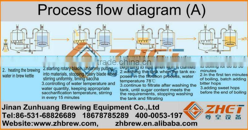 500L micro stainless steel brewery equipment CE