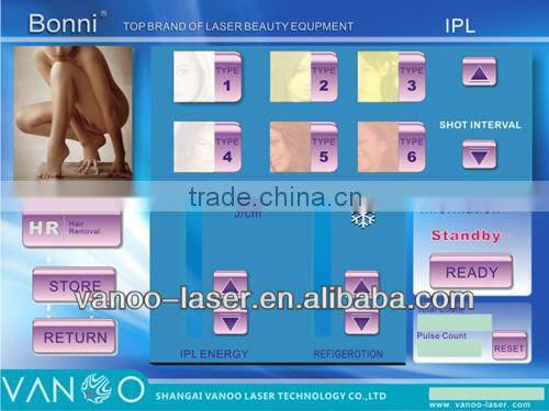 Medical CE Approved Portable IPL