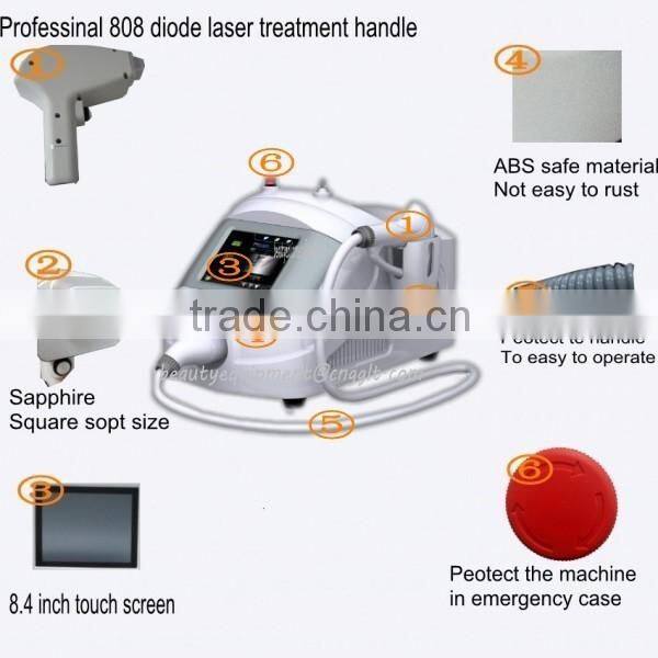 Portable laser nose hair remover