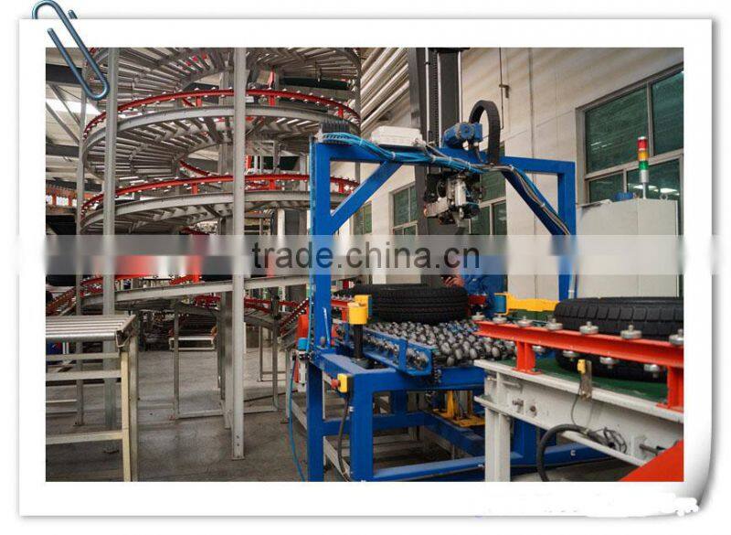 New tire building machine for tire retreading
