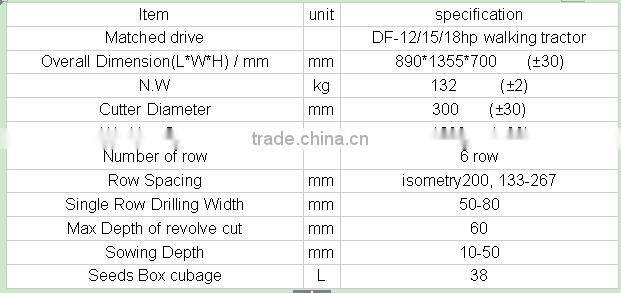 DF 12HP-22HP Walking tractor implement 6 rows rice seeder , paddy land rice seeder