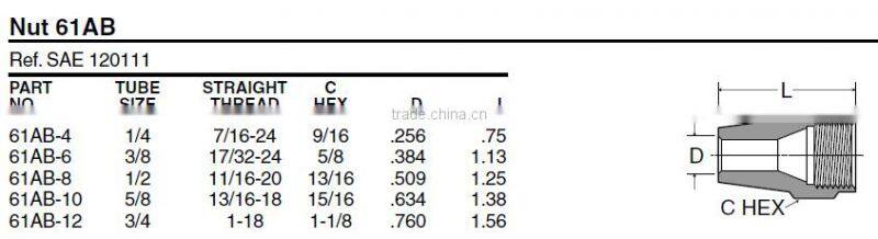 861Nut,Air Brake Fittings for Copper Tube, Brass valve