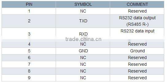 library rfid gate reader rfid reader and antenna for barrier