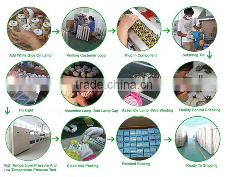 Europe market T20 LED mini fridge bulb SMD 1.5W longlife time light