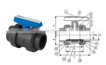 U-PVC Single Union Ball Valve ( Solvent Cement Socketed )