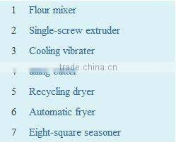 Wheat Flour snack Fried Snack Process line Jinan DaYi Extrusion Machinery