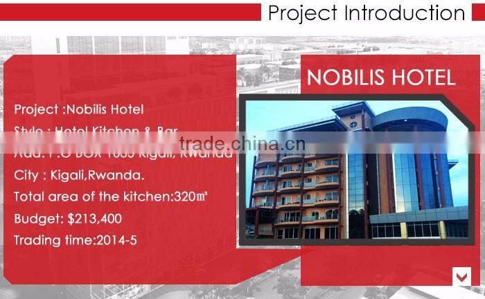 INEO Successful Hotel Projects In Rwanda