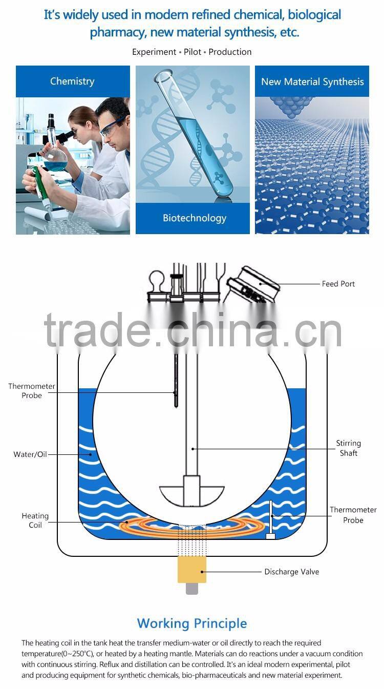 50L Energy-saving glass chemical reactor