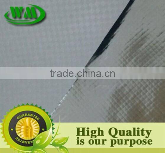 China energy saving aluminum foil insulation material for building