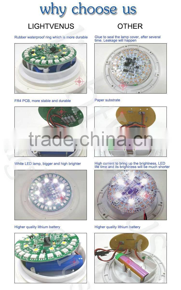 solar eco-friendly plastic floating ball with light inside for swimming pool