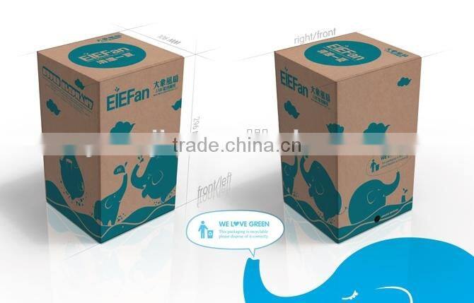 Supply fashion Creative USB Elephant mini fan