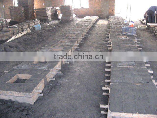 Round square ductile cast iron manhole cover with frame