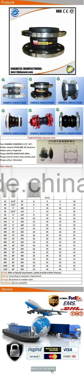 Vulcanized double sphere Rubber Joint