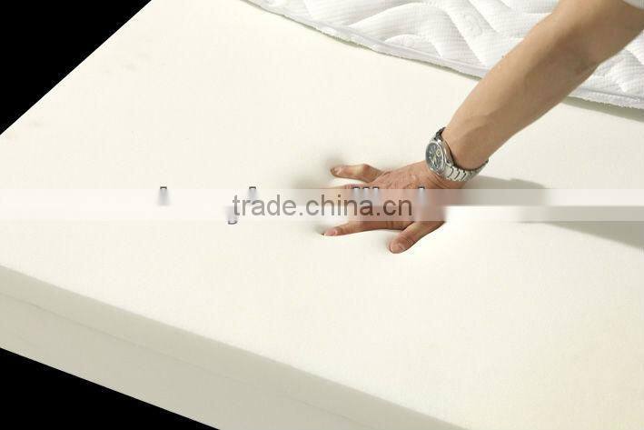 foam 7mm thick acoustic foam rolls of polyurethane foam