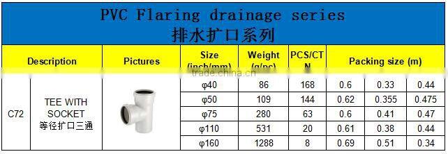 HIGH QUANLITY TEE WITH SOCKET OF PVC GB STANDARD EXPANDING FITTINGS FOR DRAINAGE WITH GASKET