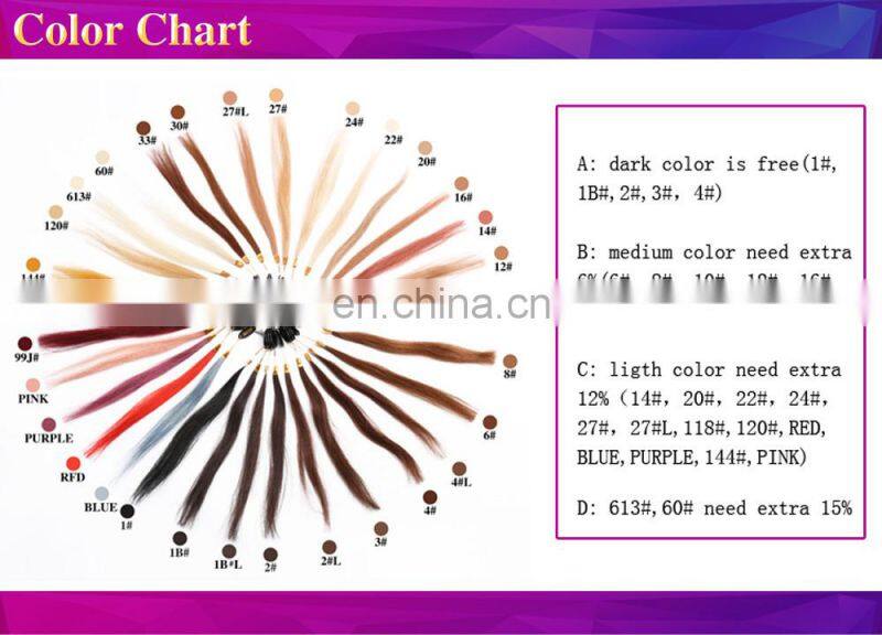 Good Feedback Deep Curl Virgin human hair bundles brazillian hair bundles with closure