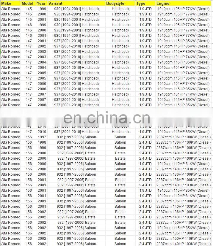 FUEL RAIL HIGH PRESSURE SENSOR FOR HYUN-DAI H-1 STAREX KI-A SORENTO 2.5 CRDI BM-W 3.0 D OEM 0281002405