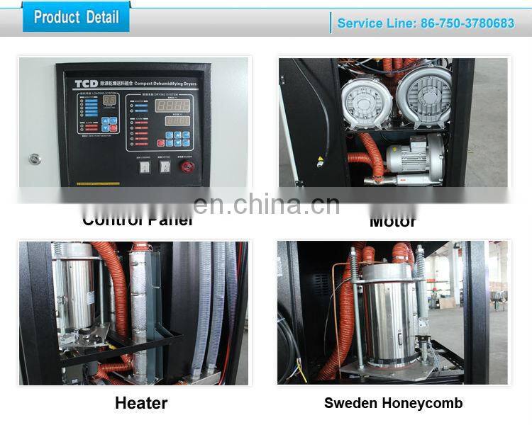 desiccant wheel dehumidifier dryer machine