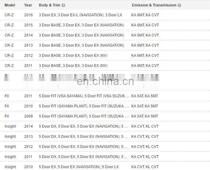 Thermostat Cover For H-onda Insight CR-Z OEM# 19311-RB0-000 19311RB0000