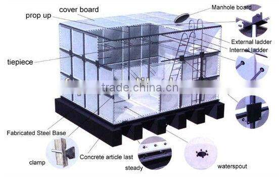 fiber glass water tank for drinking water storage