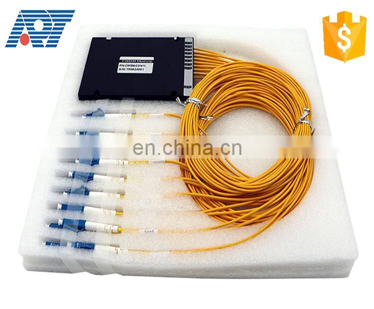 Qindao manufacturer steel tube/optical box cwdm mux demux cwdm dwdm